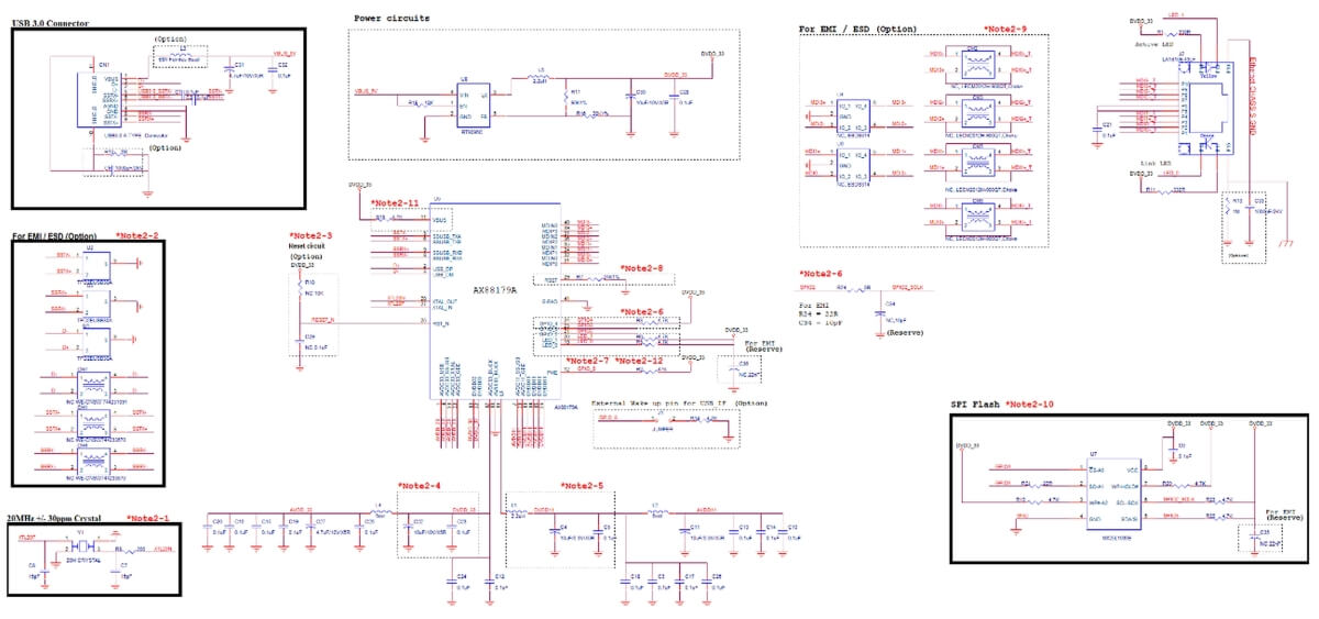 （圖四） AX88179A電路原理圖
